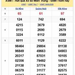 xổ số quảng ngãi miền trung hôm nay