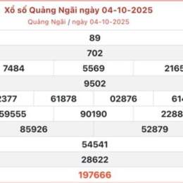 xổ số quảng ngãi ngày 11