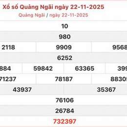 xổ số quảng ngãi trong tuần