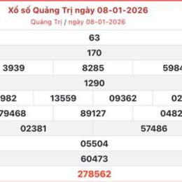xổ số quảng trị ngày 8 tháng 1