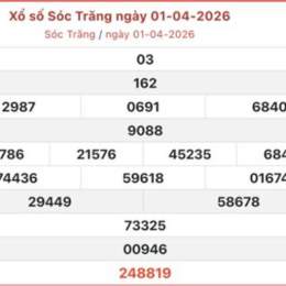 xổ số sóc trăng 22/4