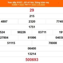 xổ số sóc trăng 24 tháng 09