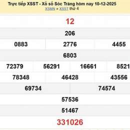 xổ số sóc trăng ngày 17