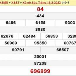 xổ số sóc trăng ngày 4 tháng 3 năm 2016