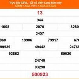 xổ số sông bé vĩnh long tuần trước