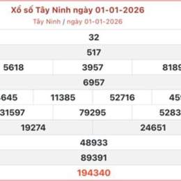 xo so tay ninh 1 1 2026