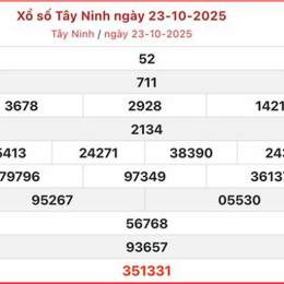 xo so tay ninh 30 10