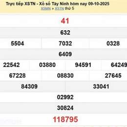xổ số tây ninh ngày 10 tháng 9 năm 2026