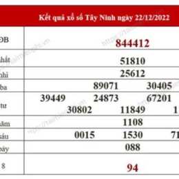 xổ số tây ninh ngày 22