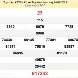 xổ số tây ninh ngày 24