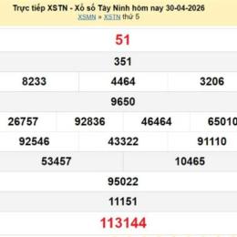 xổ số tây ninh ngày 30