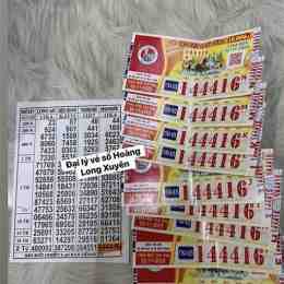 xổ số thành phố 22 tháng 11