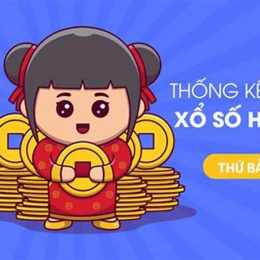 xổ số thành phố hồ chí minh 15 tháng 6