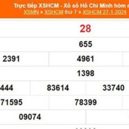 xổ số thành phố hồ chí minh 27 tháng 7