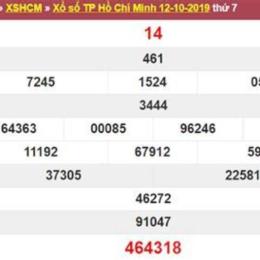 xổ số thành phố thứ hai tuần vừa rồi