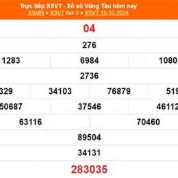 xổ số thành phố vũng tàu