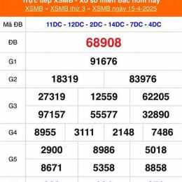 xổ số thứ 4 mt