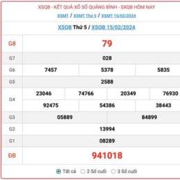xổ số thứ 5 quảng bình hàng tuần
