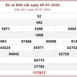 xổ số thứ ba đài đắk lắk