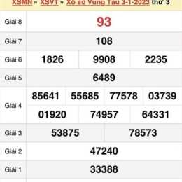 xổ số thứ ba đài vũng tàu