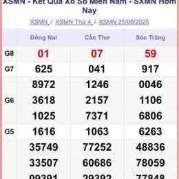 xổ số thứ bảy hàng tuần đài miền bắc