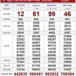 xổ số thứ bảy thứ bảy
