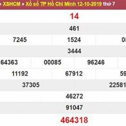 xổ số thứ bảy tuần rồi 4 đài