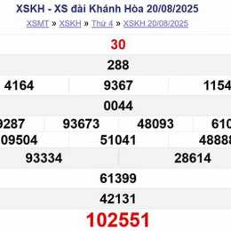 xổ số thử đài khánh hòa