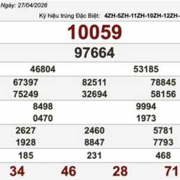 xổ số thứ hai mỗi tuần