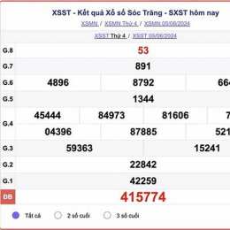 xổ số thứ tư đài sóc trăng