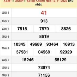 xổ số thứ tư hàng tuần khánh hòa