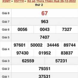 xổ số thừa thiên huế ngày 20