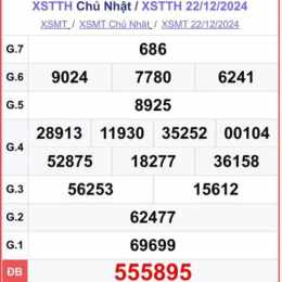 xổ số thừa thiên huế ngày 22 tháng 12