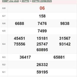 xổ số thừa thiên huế ngày 22 tháng 6
