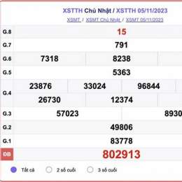 xổ số thừa thiên huế ngày 5 tháng 1