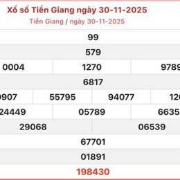 xo so tien giang 12 10