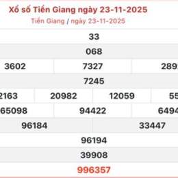 xo so tien giang 14 12