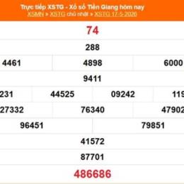 xổ số tiền giang 17 tháng 05