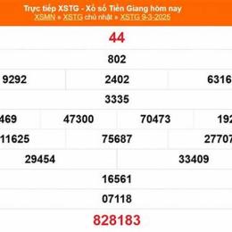 xổ số tiền giang 23/8