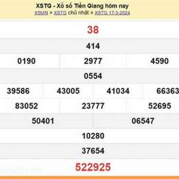 xổ số tiền giang 24/5