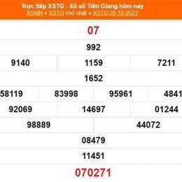 xổ số tiền giang 29/3