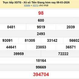 xo so tien giang 8 3 2026