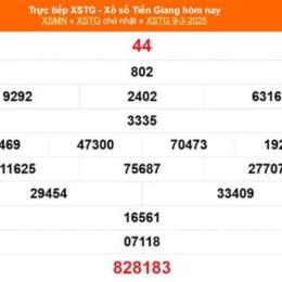 xổ số tiền giang hàng tháng