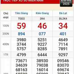 xổ số tiền giang kiên giang trong tuần