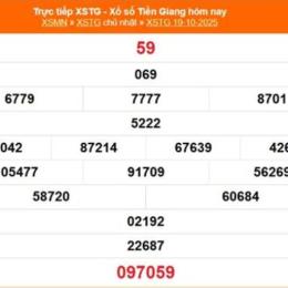 xổ số tiền giang mùng 2 tháng 11