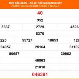 xổ số tiền giang ngày 11 tháng 01