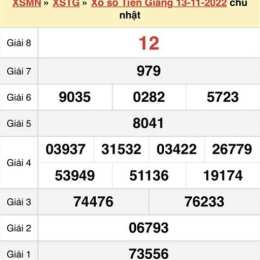 xổ số tiền giang ngày 11