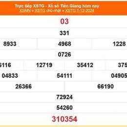 xổ số tiền giang ngày 22 tháng 03 năm 2006