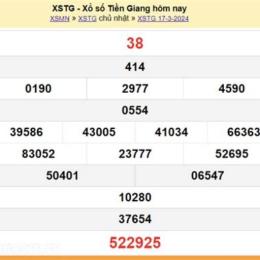 xổ số tiền giang ngày 24 tháng 05