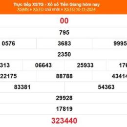 xổ số tiền giang ngày 24